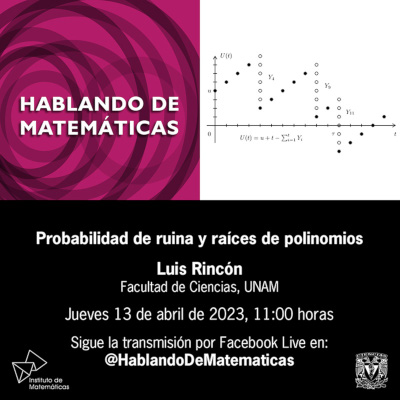 Probabilidad de ruina y raíces de polinomios