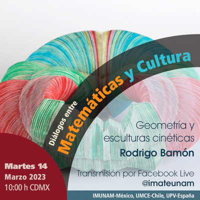  Geometría y esculturas cinéticas