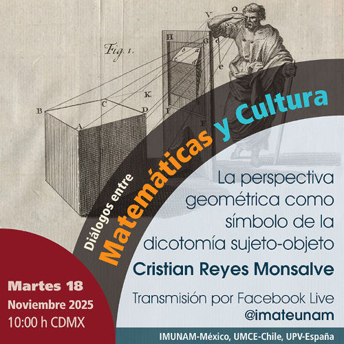 La perspectiva geométrica como símbolo de la dicotomía sujeto-objeto